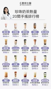 奶茶粉可以加牛奶吗？口感变化与搭配比例