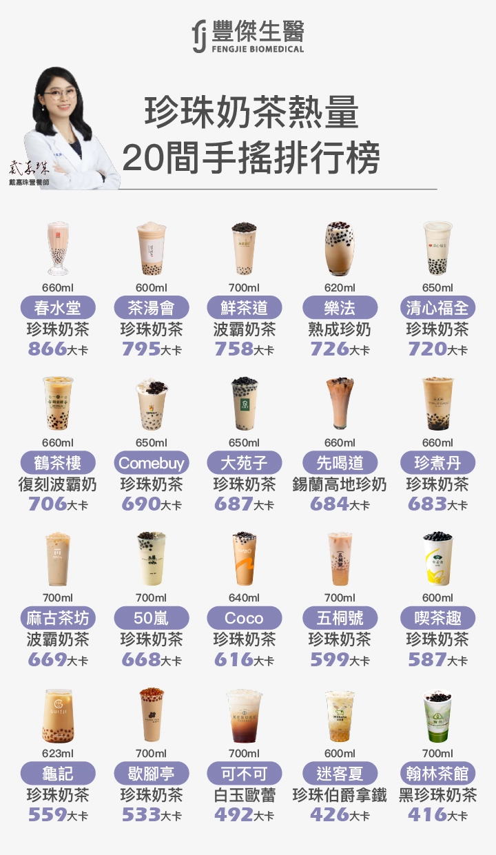 奶茶粉可以加牛奶吗？口感变化与搭配比例 奶茶粉 奶茶粉可以加牛奶吗